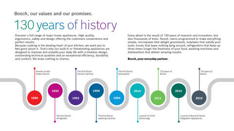 HISTORY